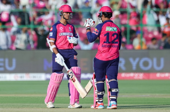 आईपीएल 2026: राजस्थान रॉयल्स से जुड़े वैभव सूर्यवंशी और यशस्वी जायसवाल