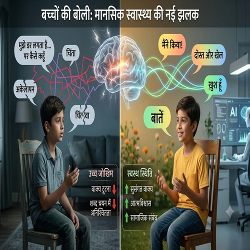 बच्चों के बोलने का अंदाज खोलेगा दिमागी सेहत के राज स्टैनफोर्ड की नई रिसर्च में बड़ा खुलासा