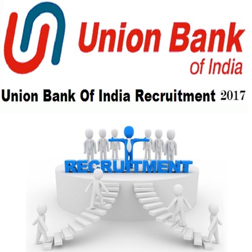 Union Bank of India में 200 वैकेंसी, ऐसे करें आवेदन